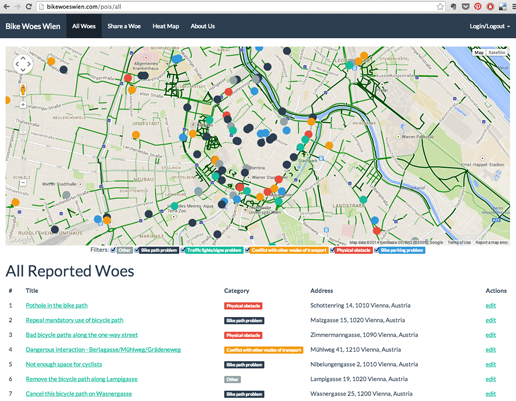 BikeWoesWien